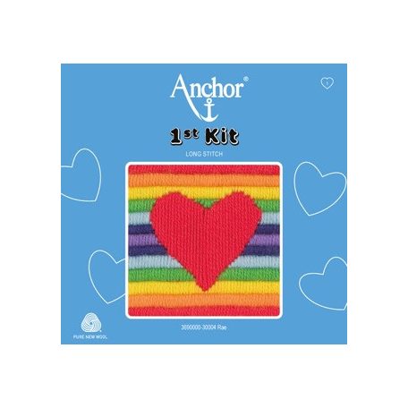 Anchor 1st Kit sorozat - Rae