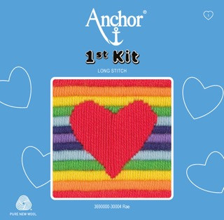 Anchor 1st Kit sorozat - Rae